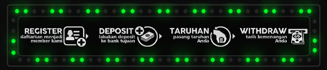Sedayu168 Jackpot